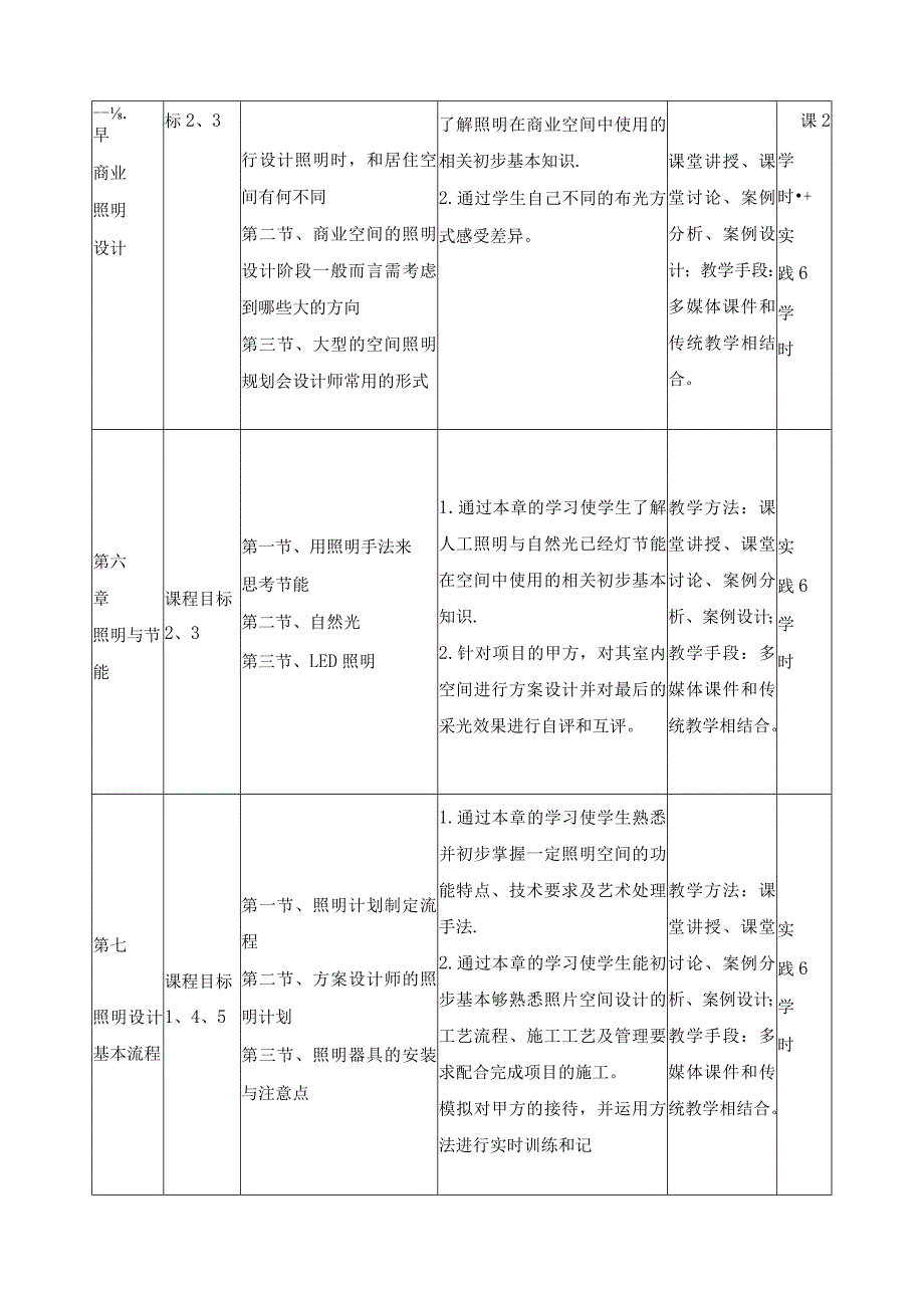 《照明设计》课程教学大纲_第4页