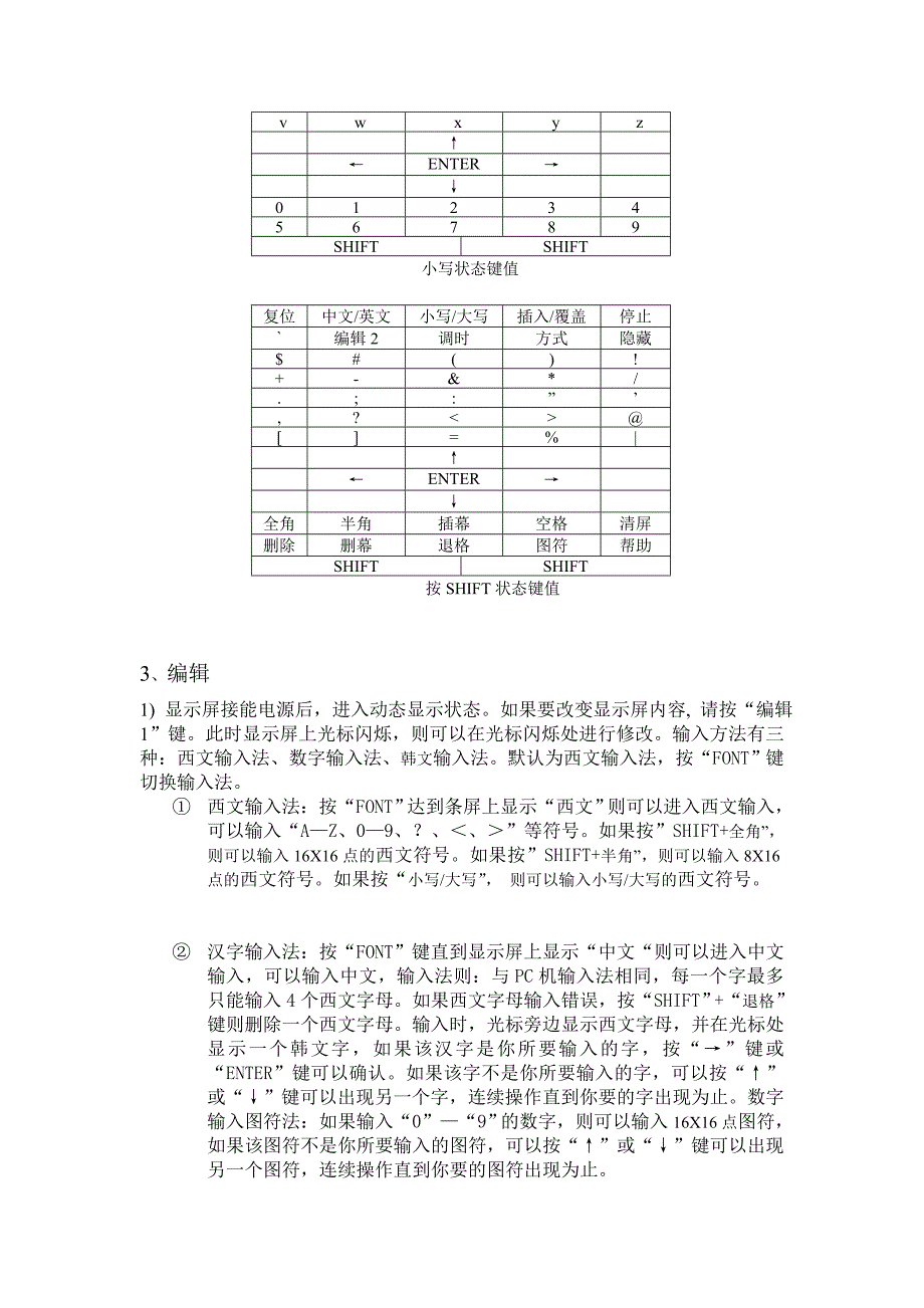 遥控器显示屏使用手册_第3页