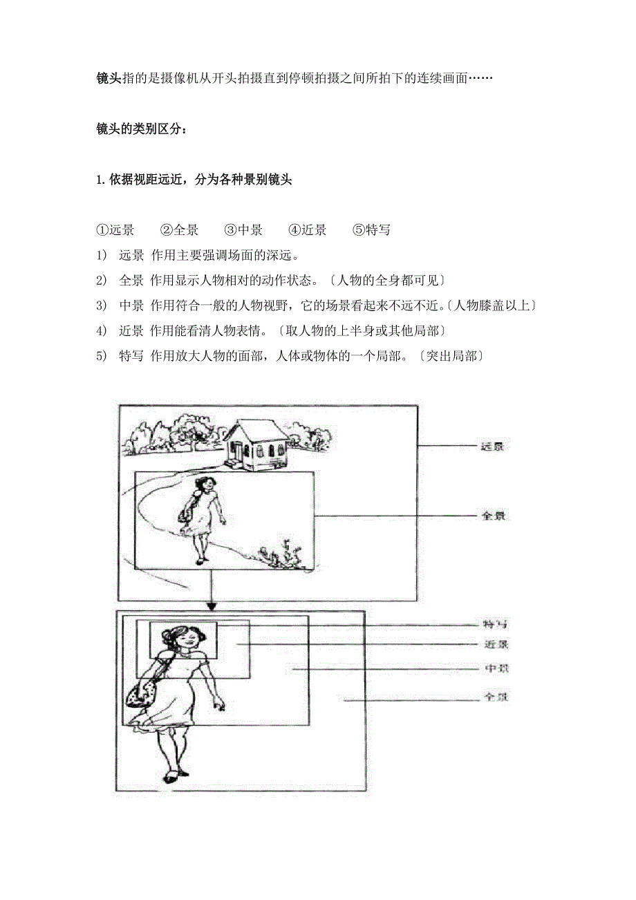 分镜头脚本思路整理理论灌输_第1页