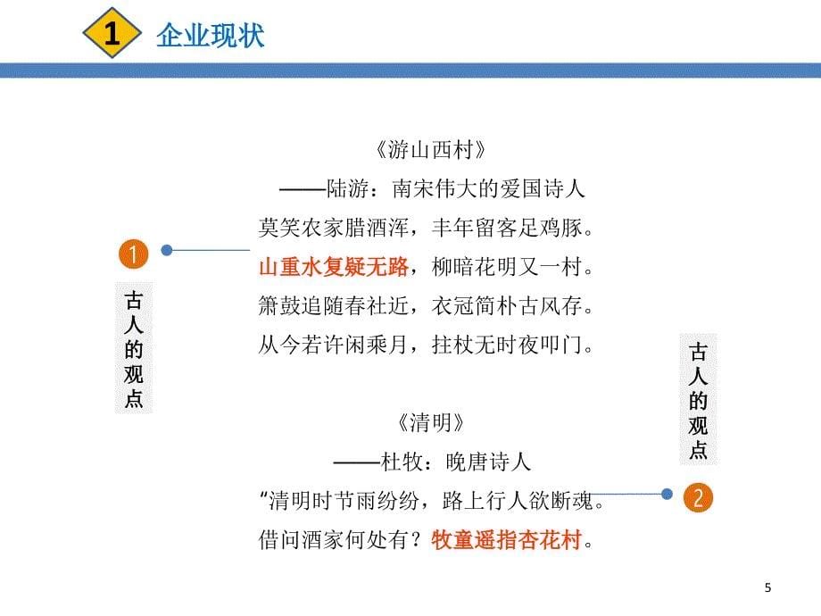 阿米巴经营管理人人都是ceo.PPT_第5页