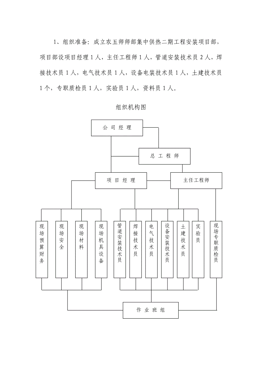 供热二期工程供热管道安装工程组织_第3页