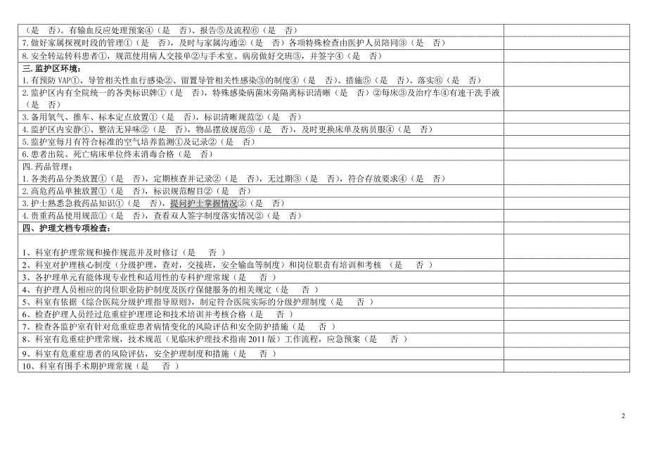 重症监护室检查表.doc_第2页