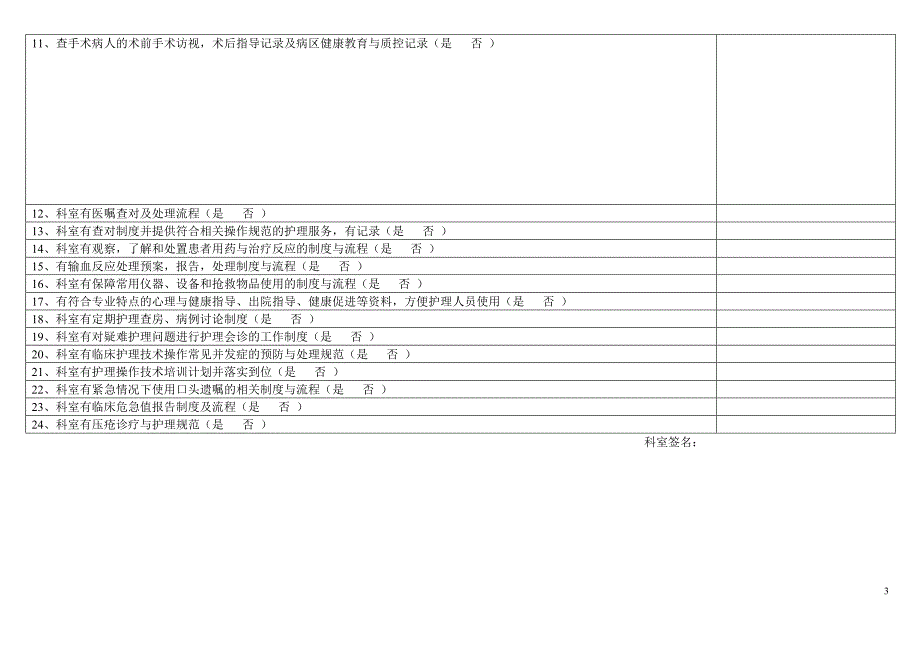 重症监护室检查表.doc_第3页