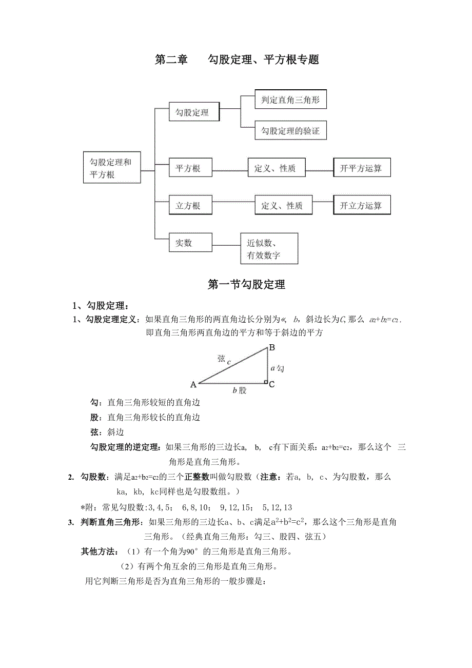 勾股定理知识点+对应类型_第1页