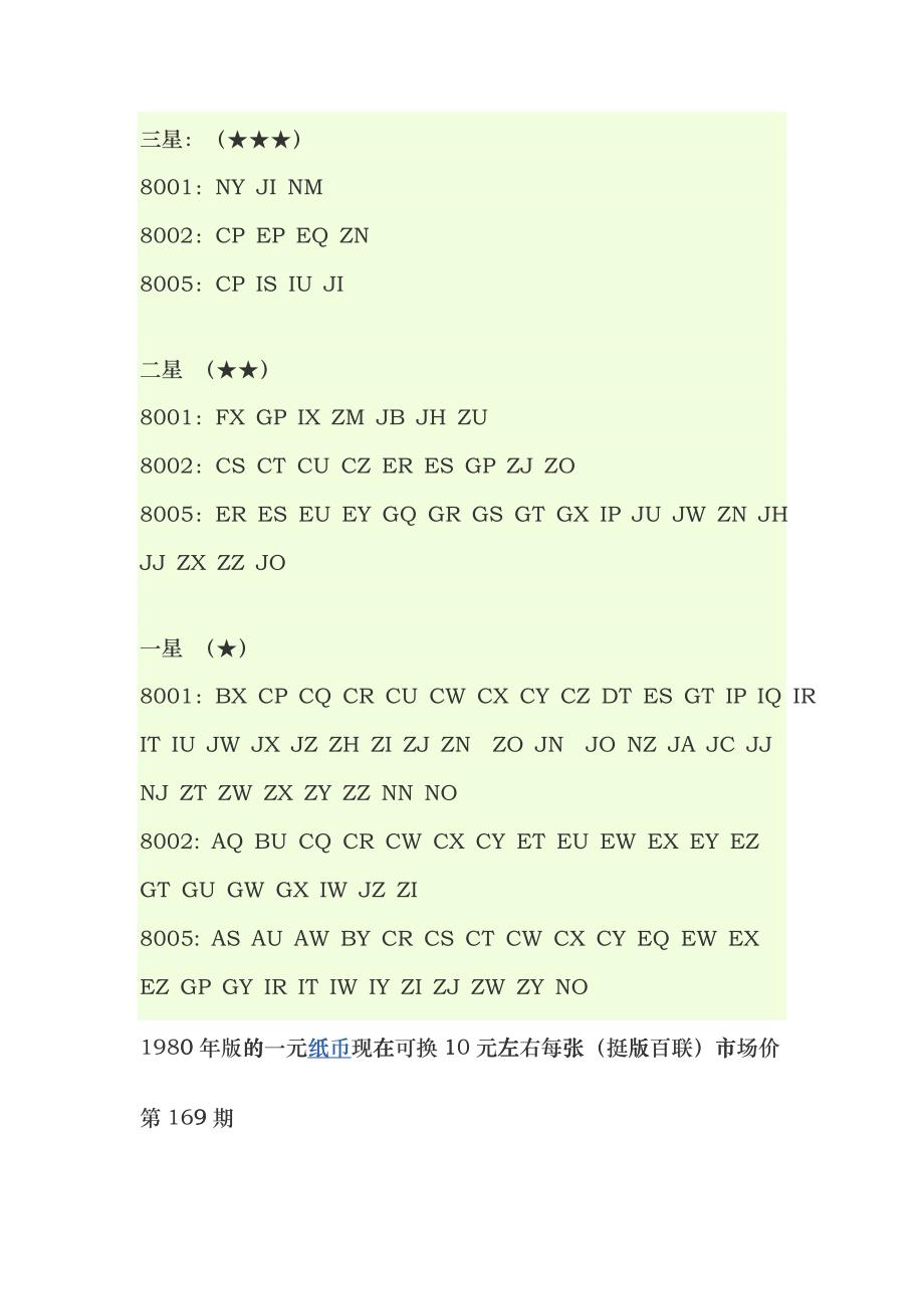 1980年1角纸币市场价格是多少_第3页