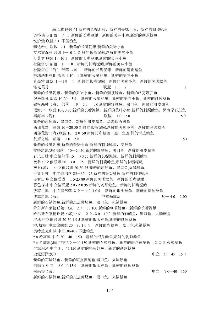 wow 各种钓鱼出处_第1页