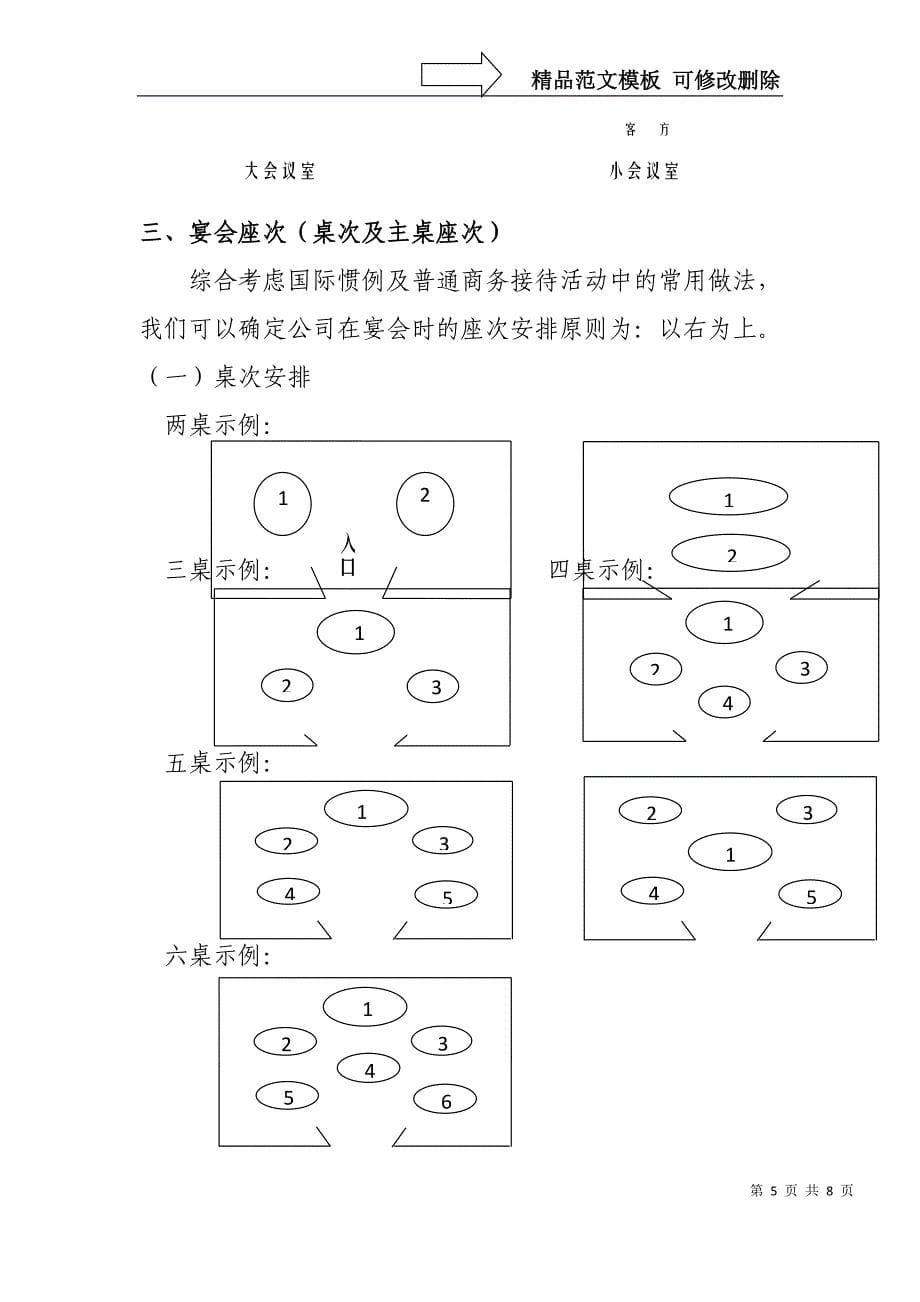 商务接待中的座次礼仪_第5页