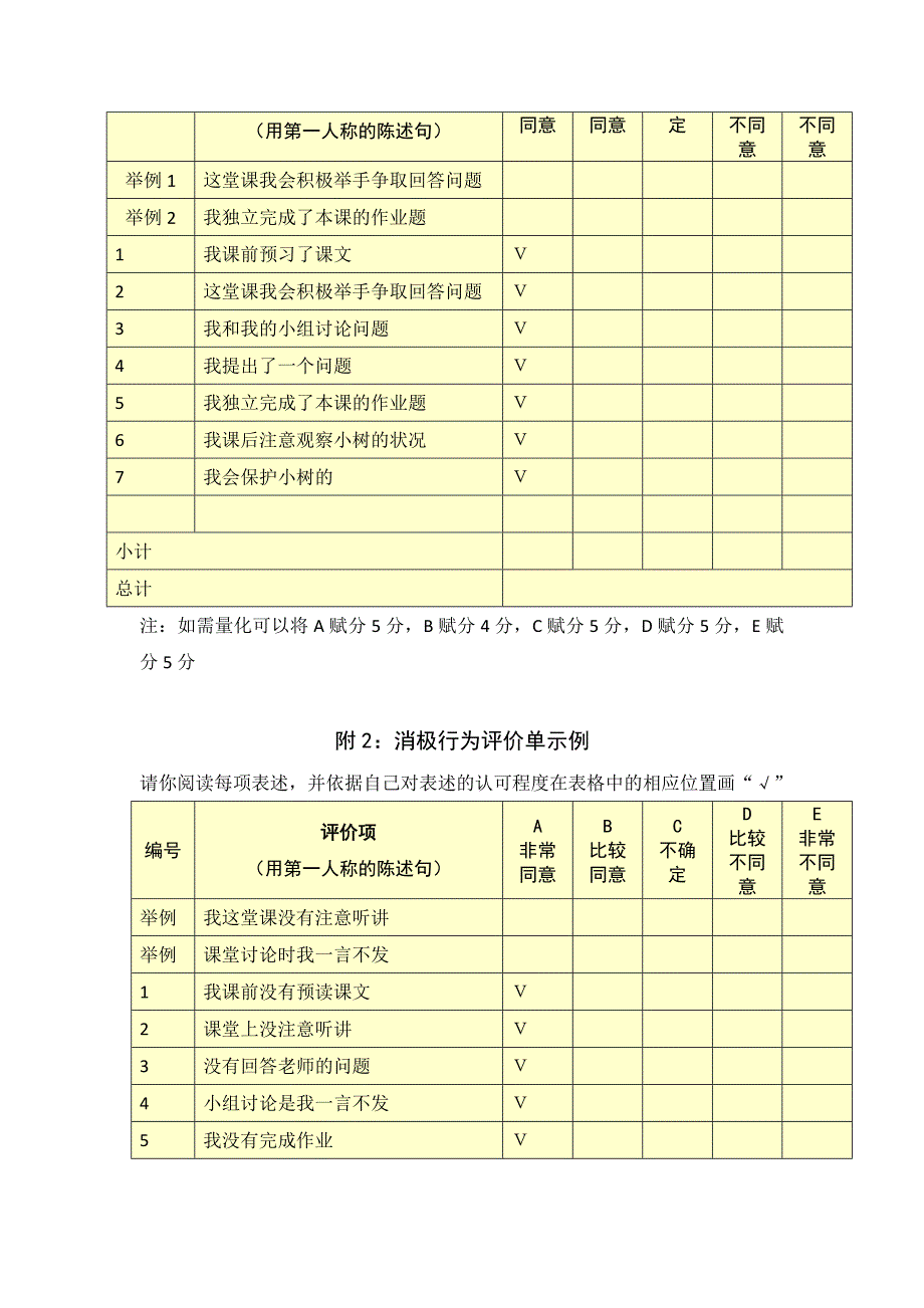 行为态度评价问卷.docx_第4页