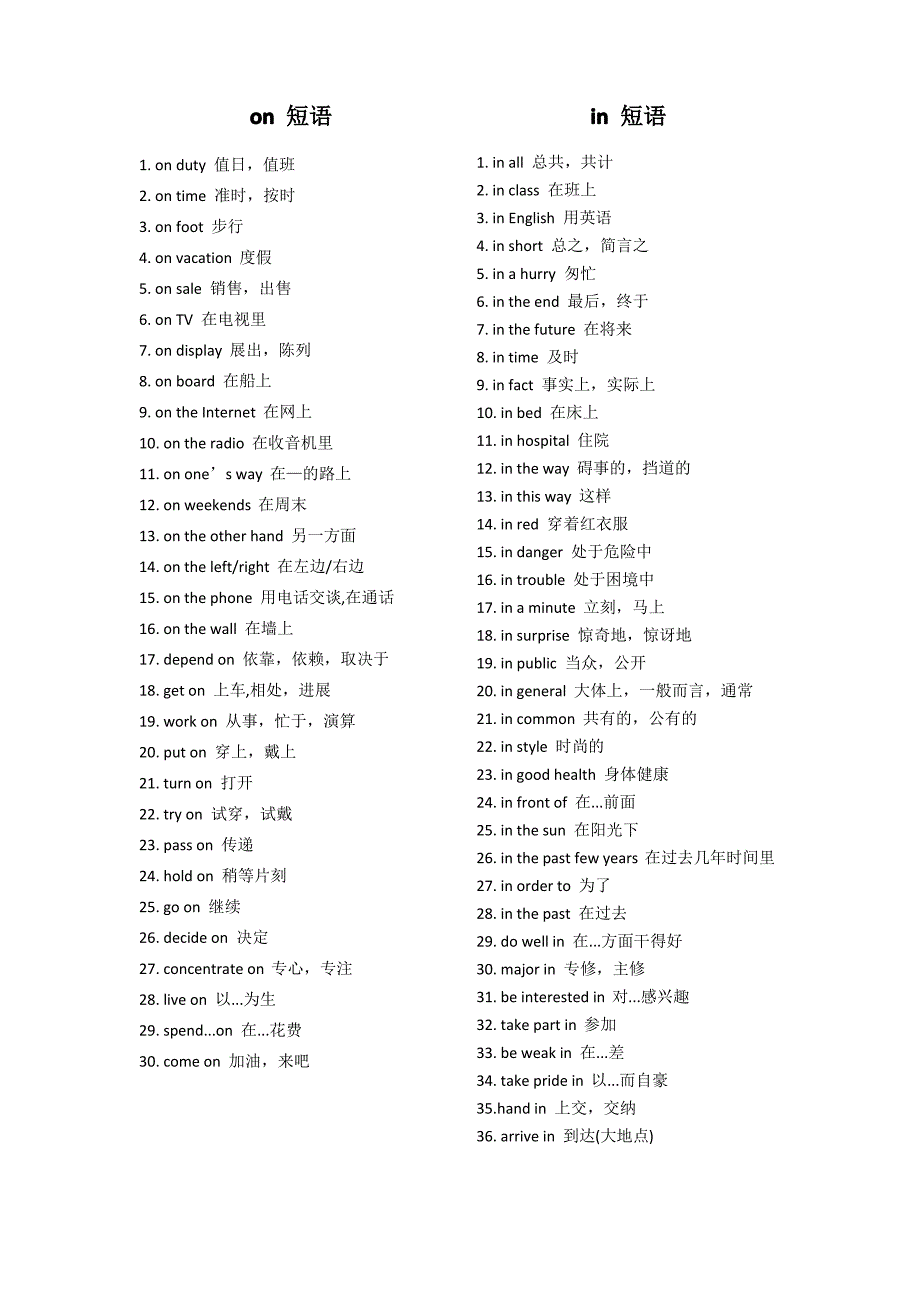 中考英语必背短语_第4页