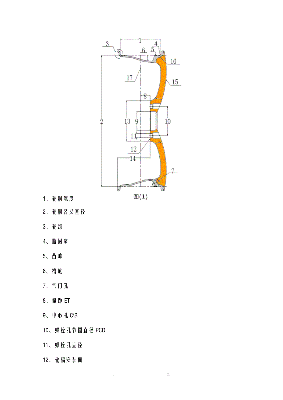 汽车轮圈的基本知识_第4页