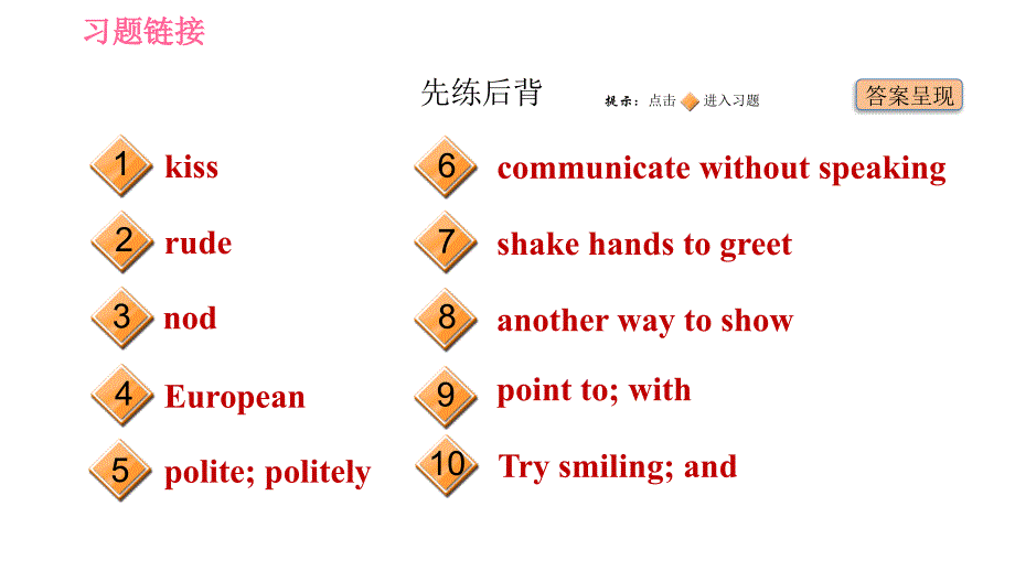 冀教版八年级下册英语课件 Unit 7 Lesson 40 Body Language_第2页