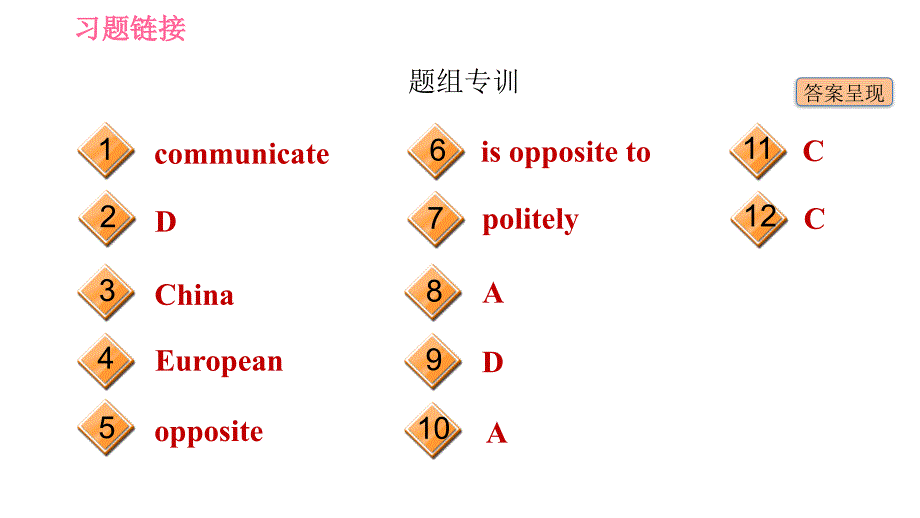 冀教版八年级下册英语课件 Unit 7 Lesson 40 Body Language_第3页