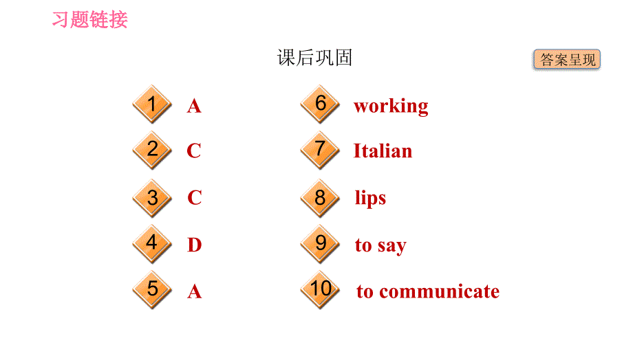 冀教版八年级下册英语课件 Unit 7 Lesson 40 Body Language_第4页