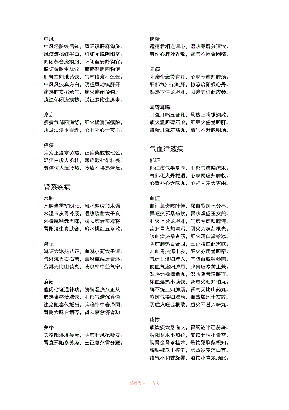 中医内科口诀_第3页