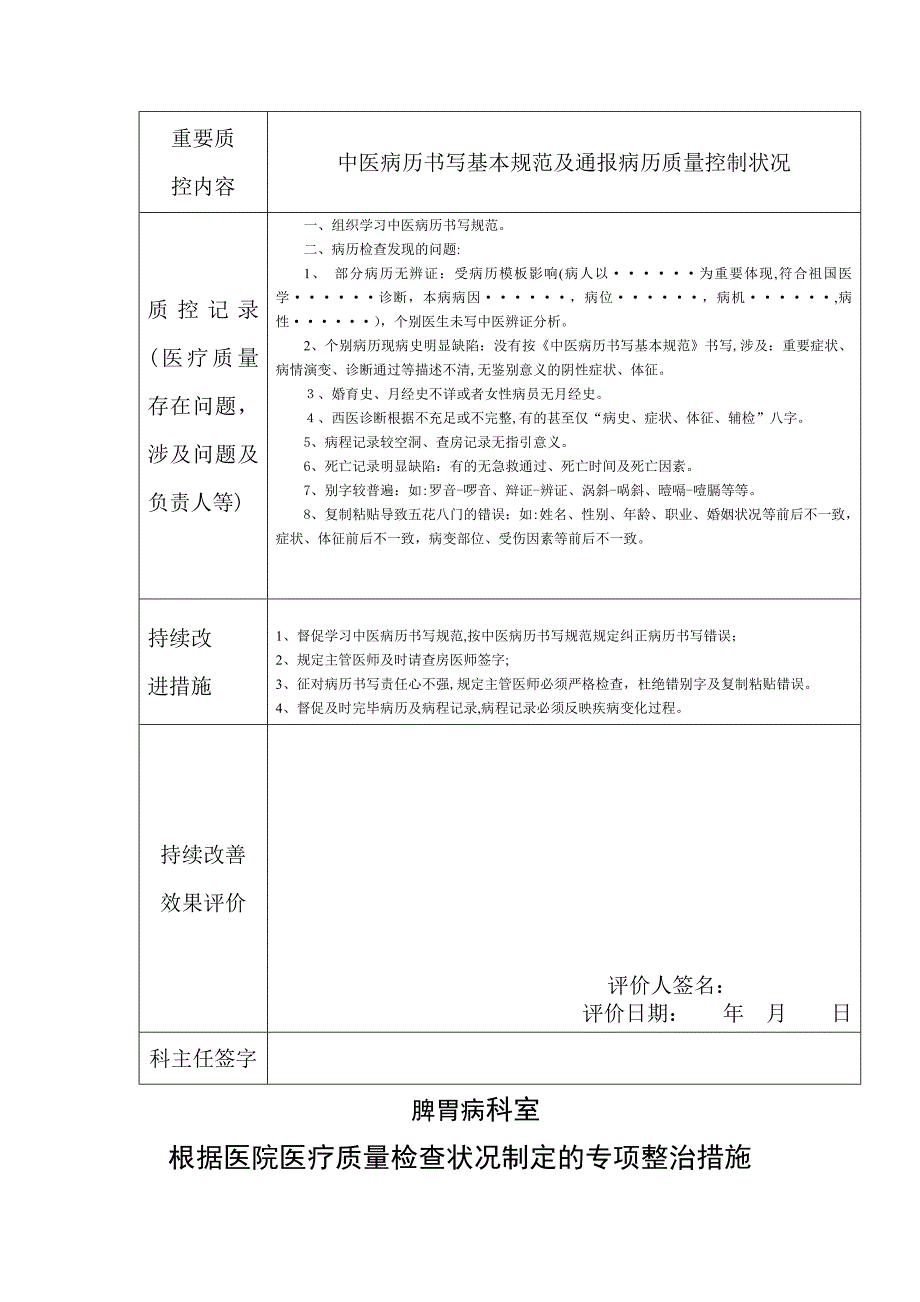 科室质量控制记录_第3页