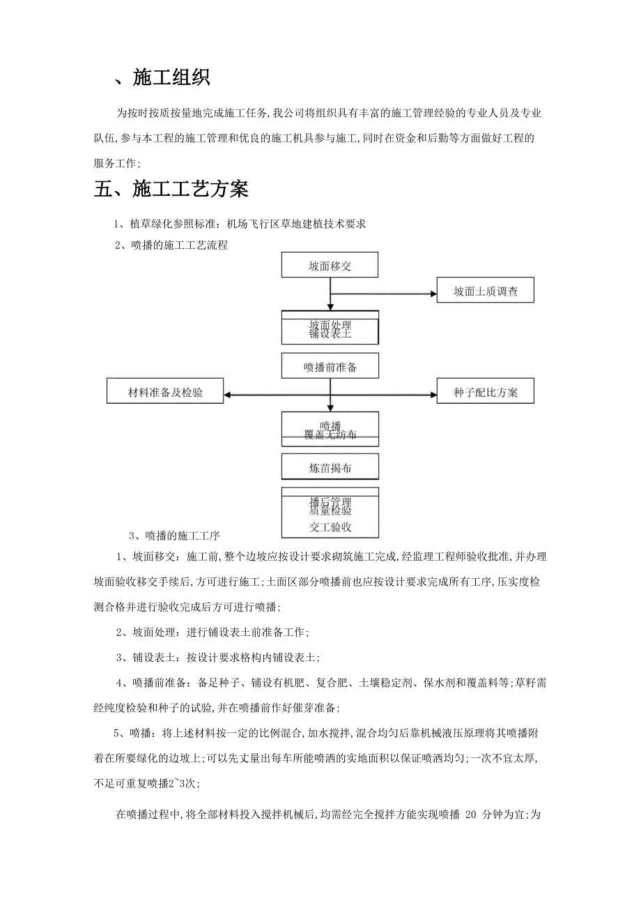 喷播施工方案_第3页