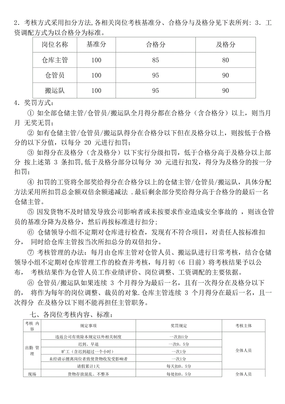 仓储绩效考核细则_第3页