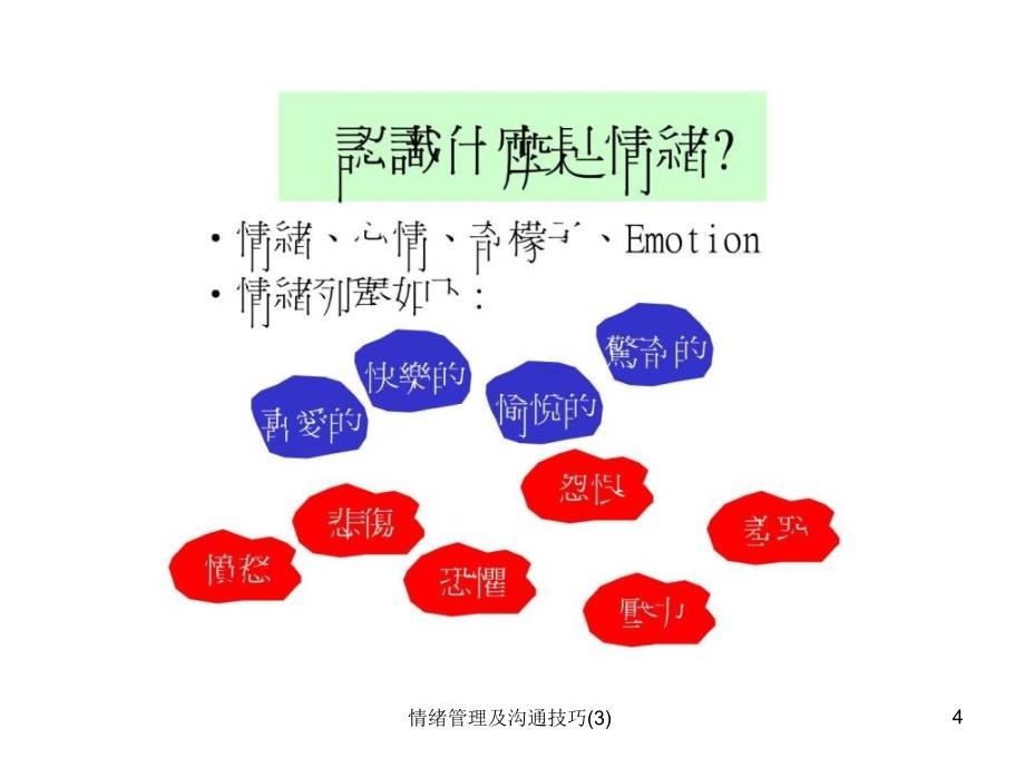 情绪管理及沟通技巧3课件_第4页