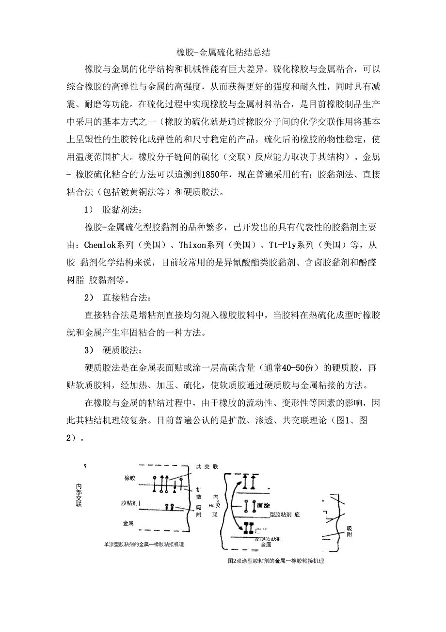 橡胶金属硫化粘结_第1页