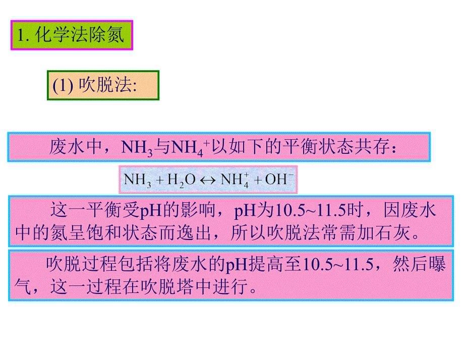 脱氮除磷教学提纲_第5页