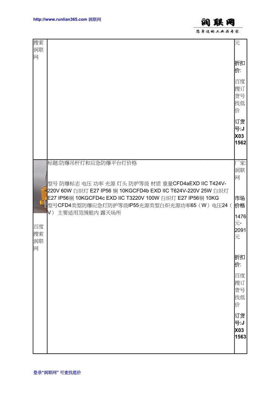 矿用防爆led巷道灯和矿用led防爆巷道灯价格_第5页