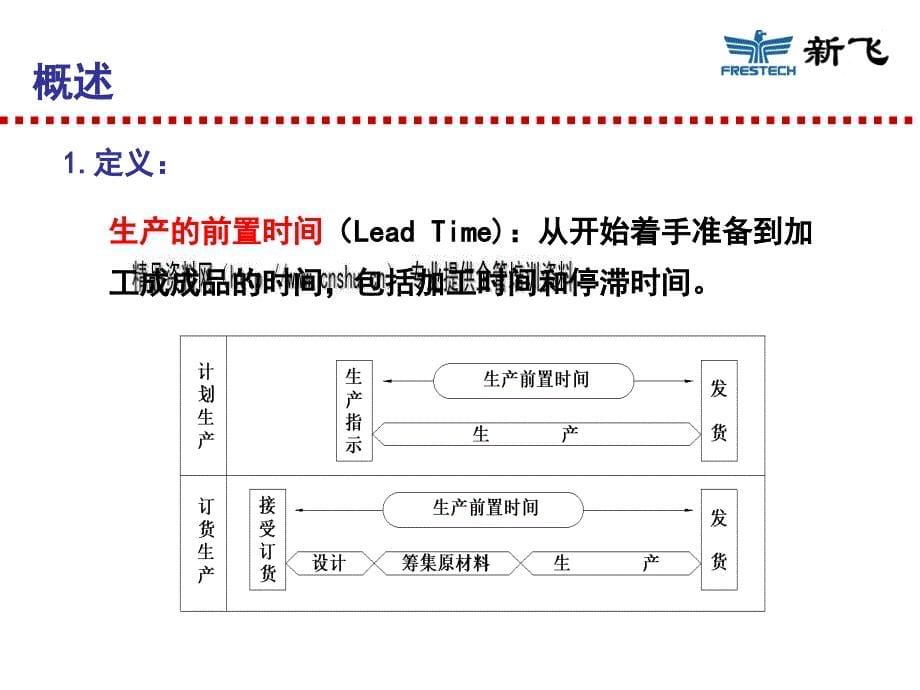 标准时间与生产线平衡分析PPT课件_第5页