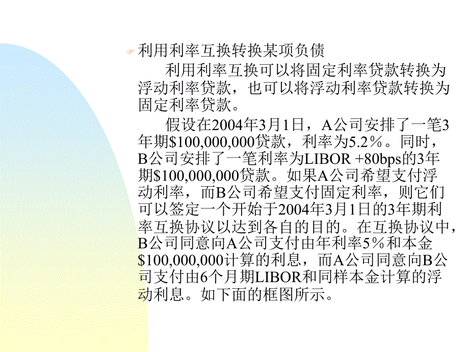 固定收益证券22课件_第2页