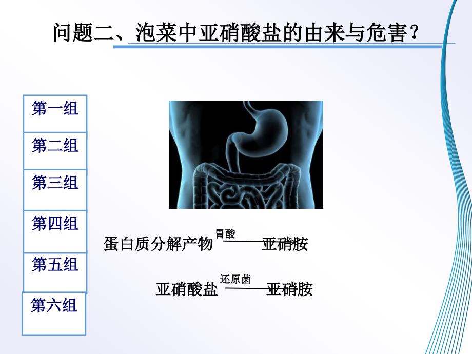 教师ppt泡菜中亚硝酸盐含量课题研究_第3页