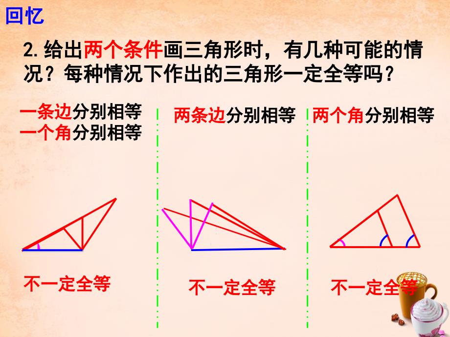 八年级数学上册课件三角形全等的判定第2课时_第3页