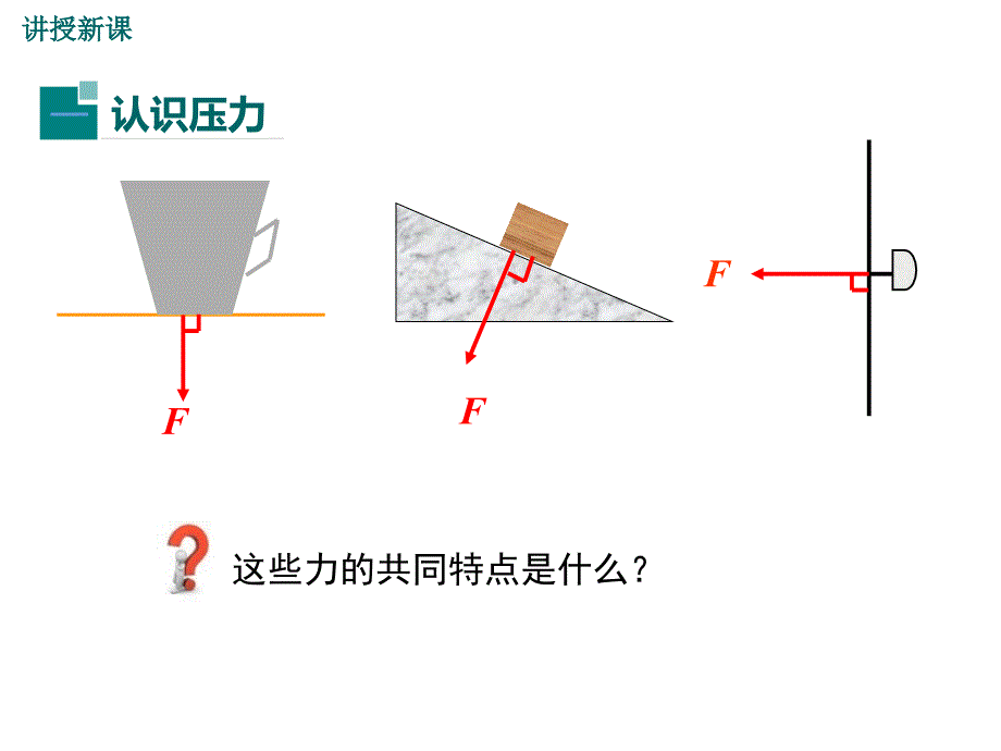 新人教版八8年级物理下册第九章压强全章优质教学ppt课件_第4页