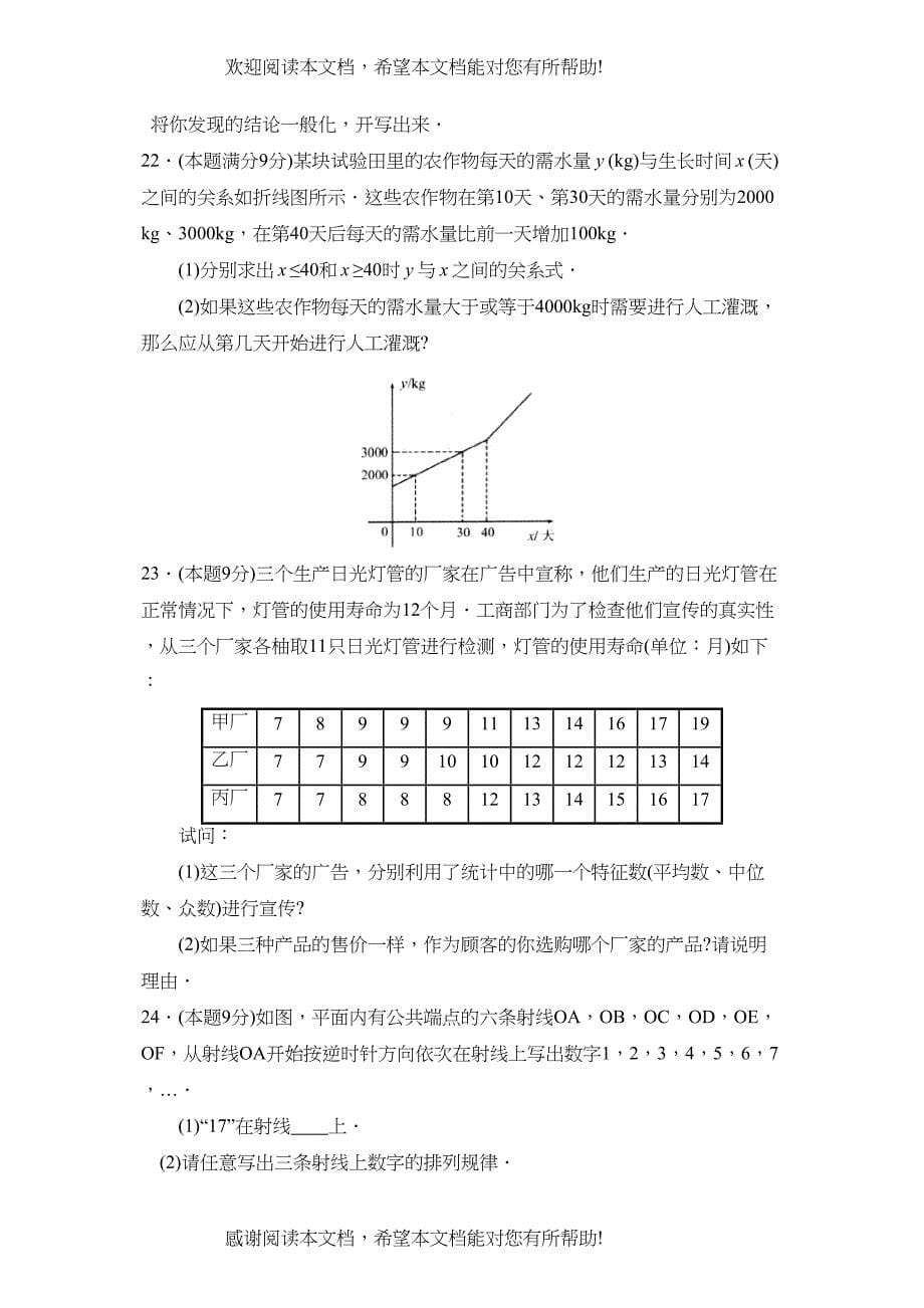 2022年江苏省启东中考模拟考试（七）初中数学_第5页