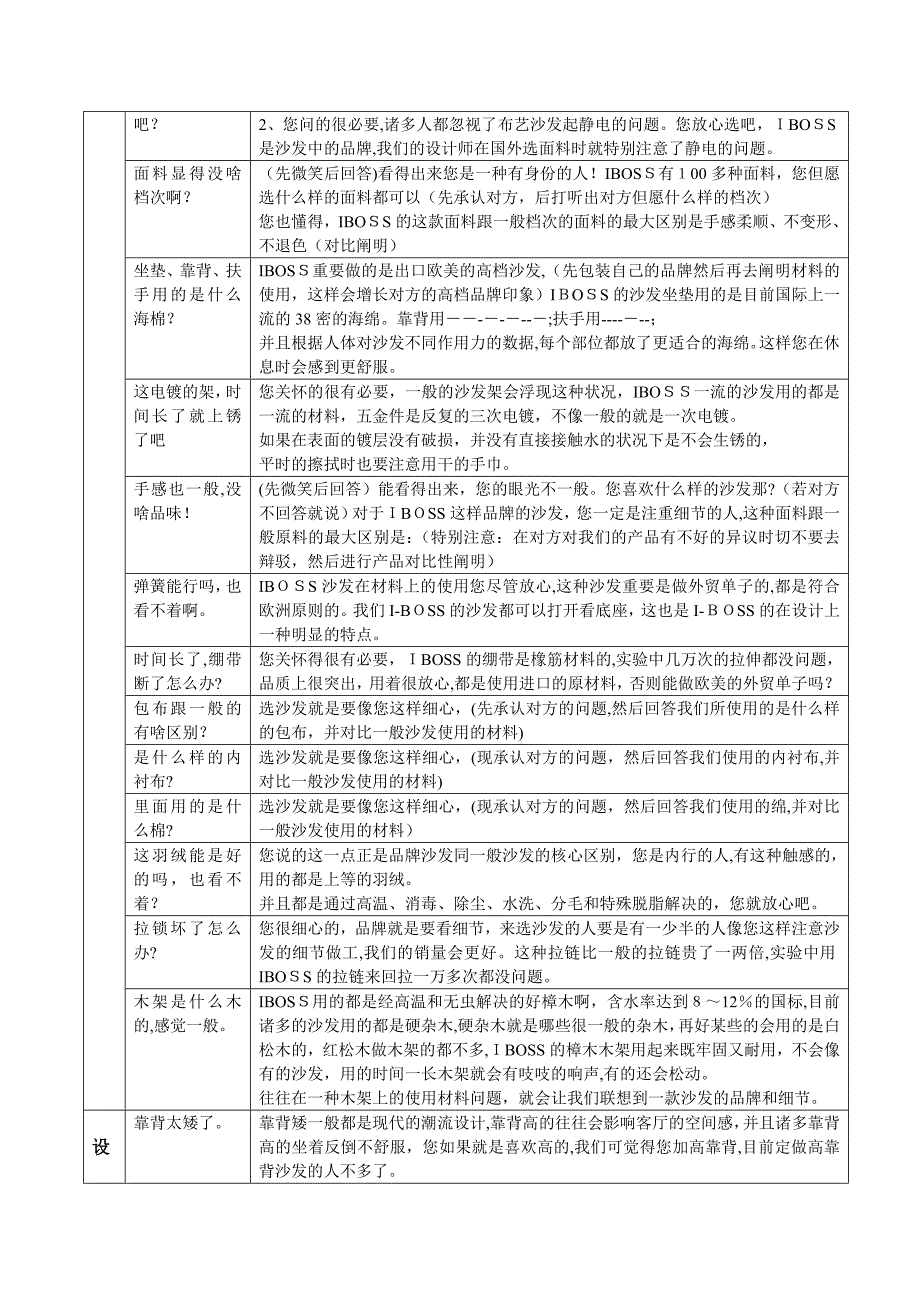 家具销售50个实战话术[1]_第2页