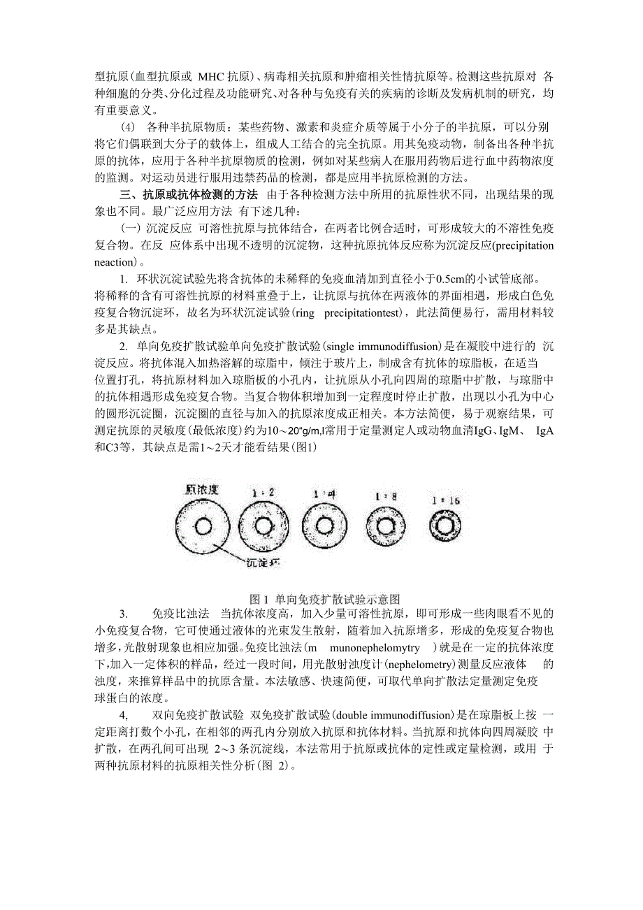 抗原或抗体的检测_第2页