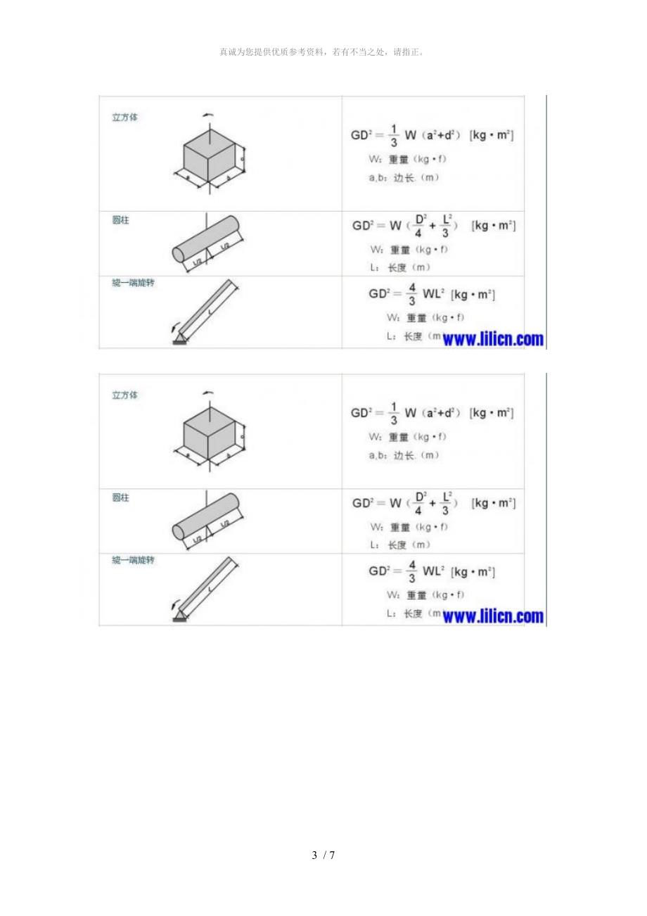 电机选用计算公式及方法_第3页