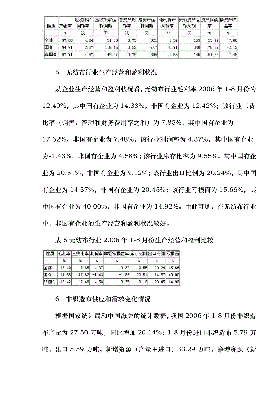 无纺布行业--经济运行分析_第4页