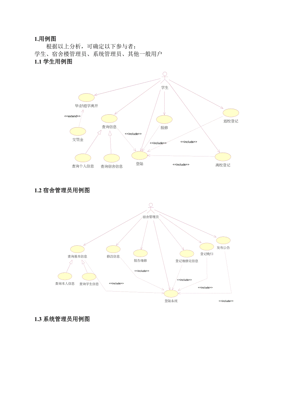 宿舍管理系统UML_第4页