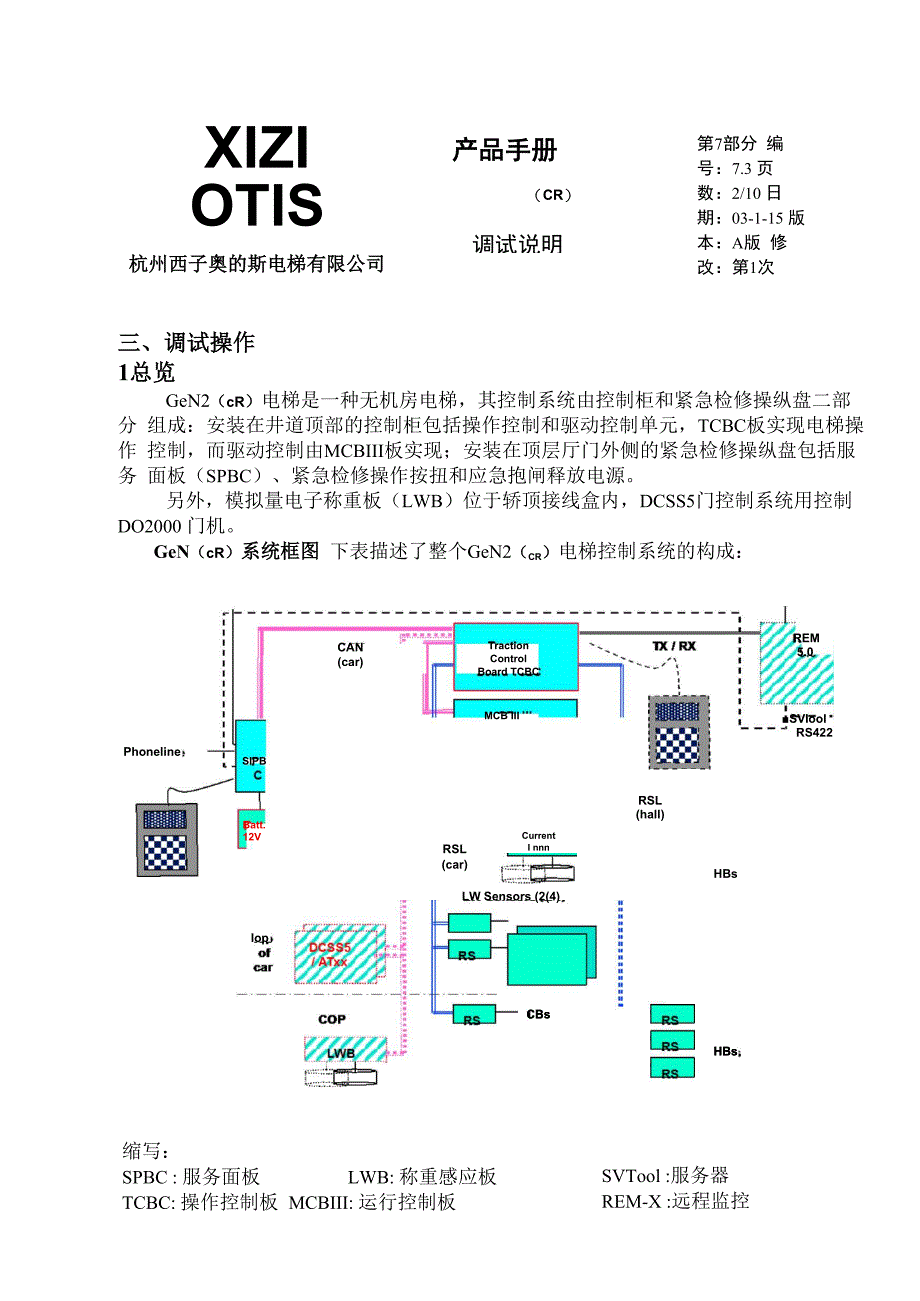 西子奥的斯GEN调试说明_第2页