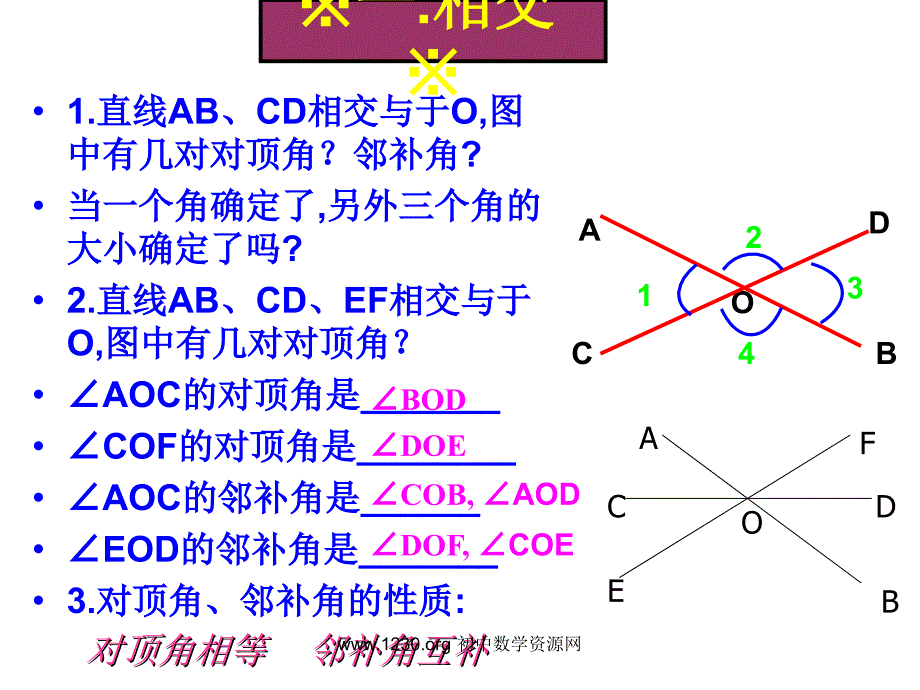 相交线与平行线复习课件.ppt_第2页