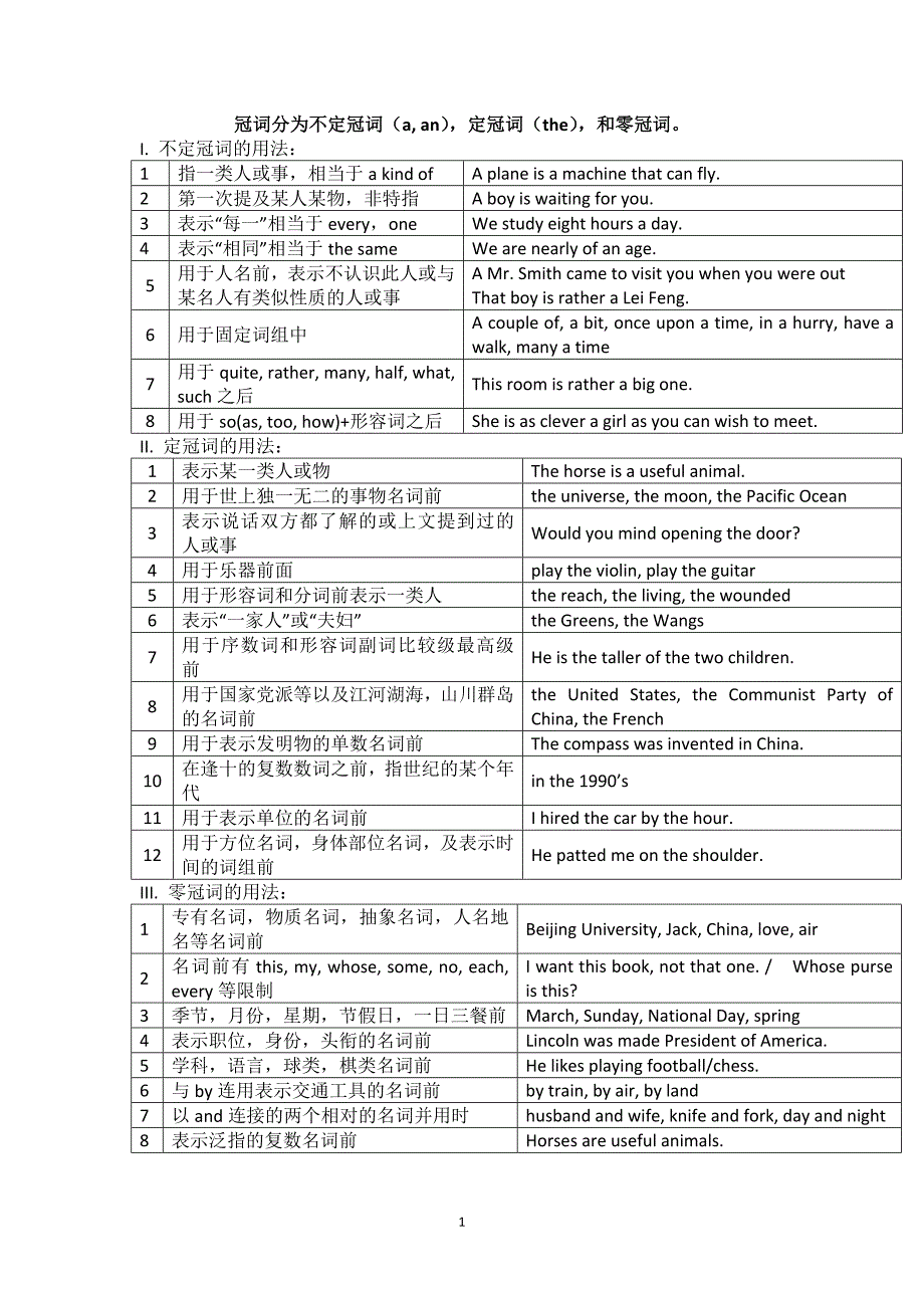 (完整版)初中英语冠词用法总结及练习与解析.doc_第1页