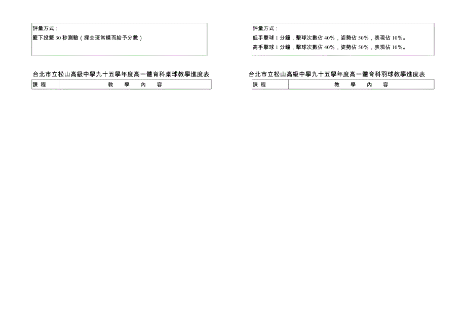 度高一体育科游泳教学.doc_第3页