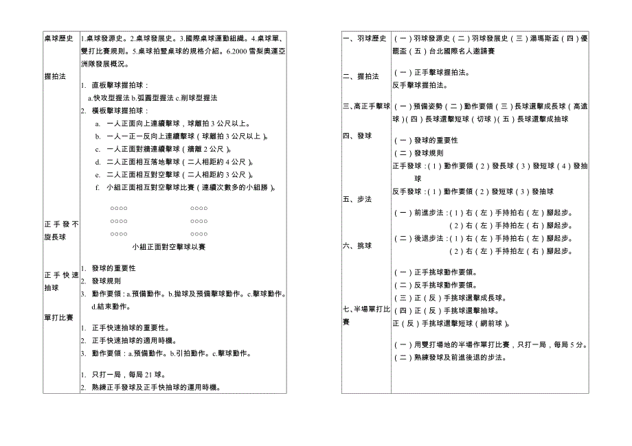 度高一体育科游泳教学.doc_第4页