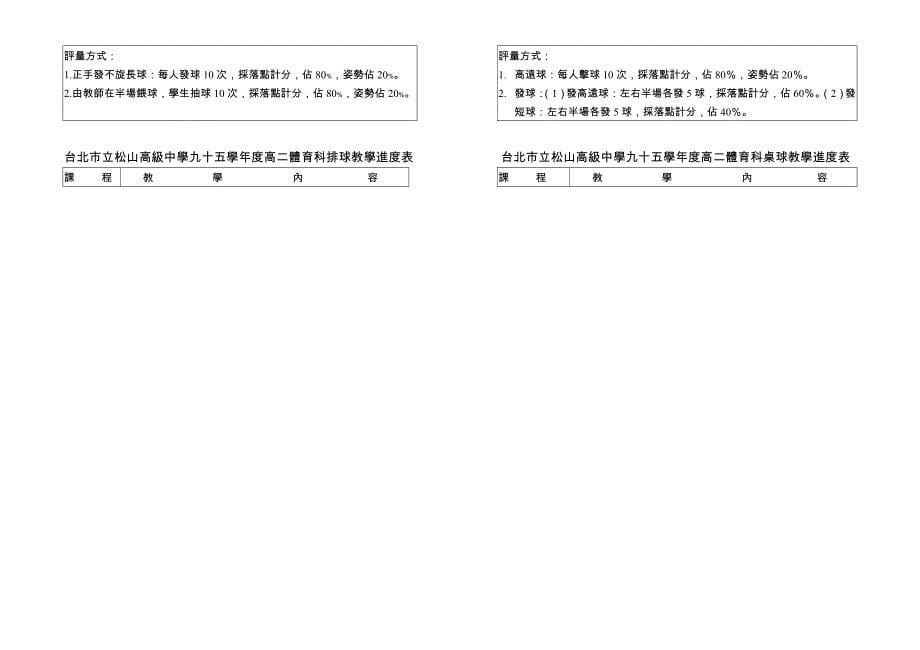 度高一体育科游泳教学.doc_第5页