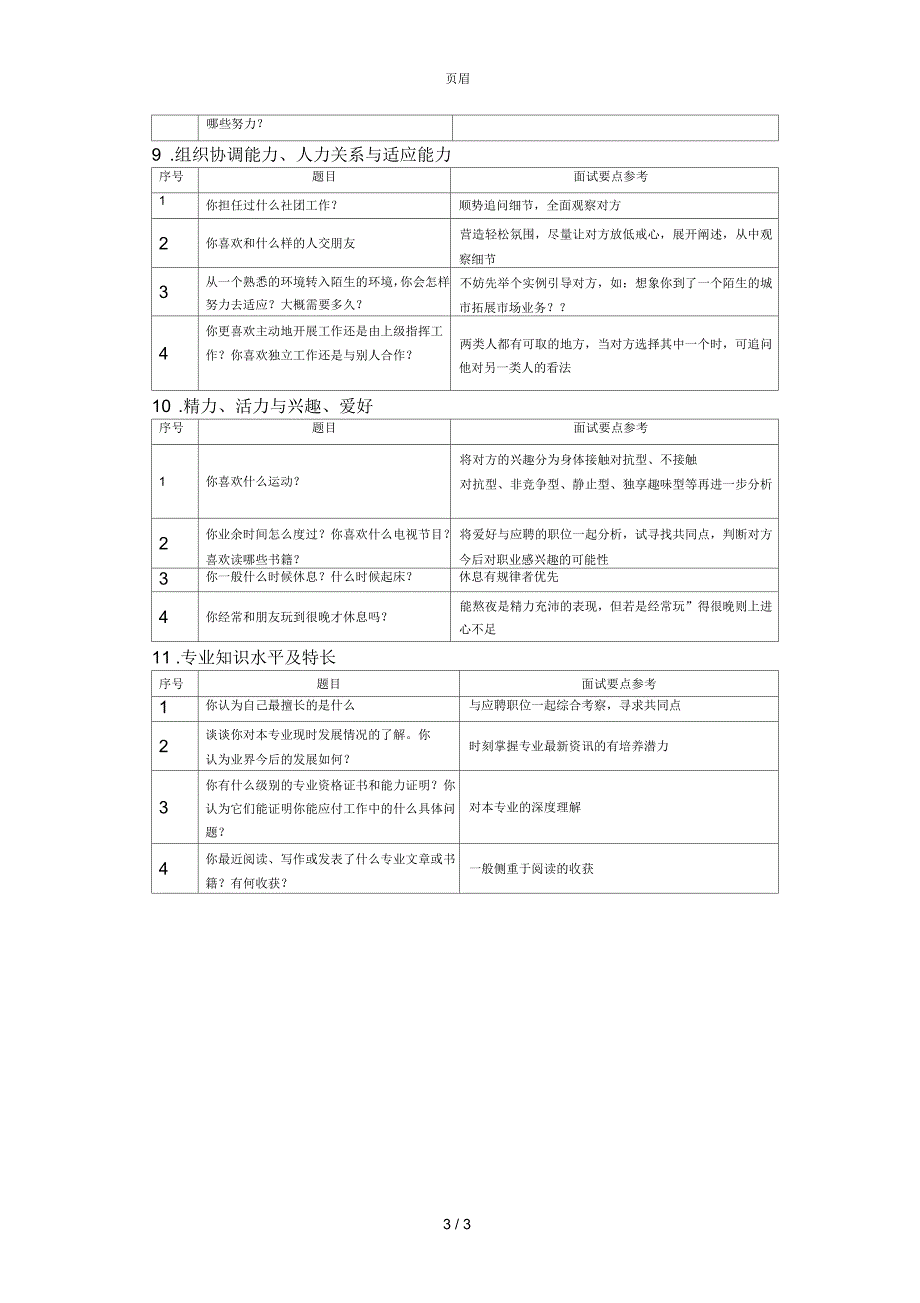 猎头面试问题汇总_第3页