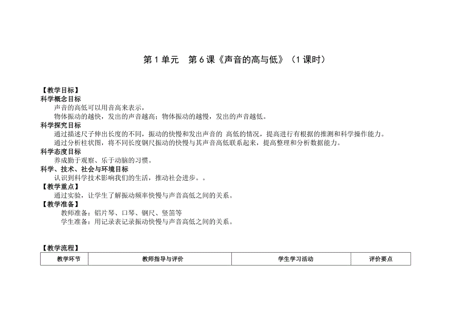 2020新教科版四年级科学上册第一单元《6.声音的高与低》优秀教案_第1页