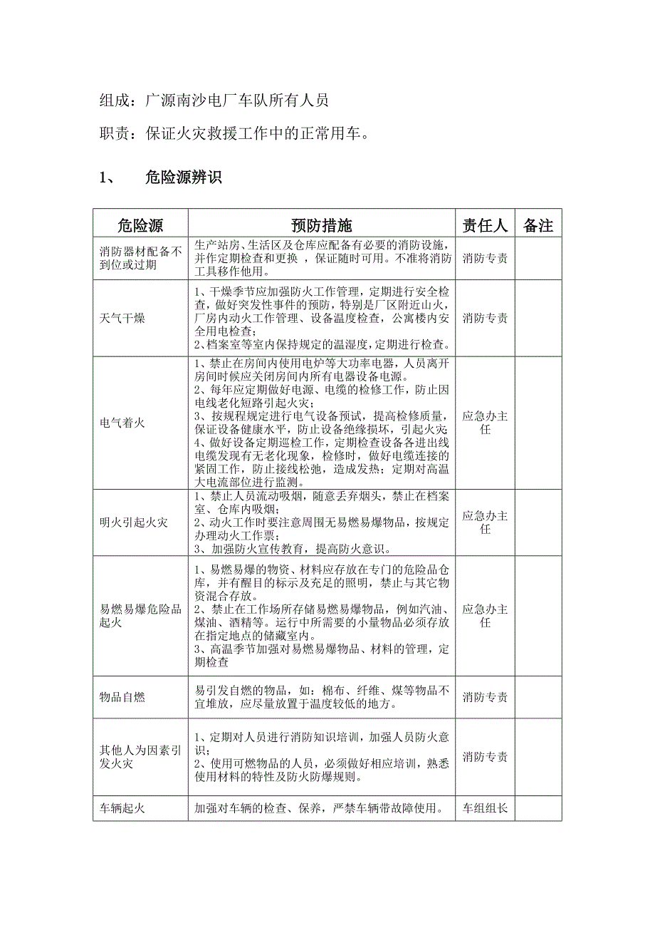 水电厂重大火灾事故应急救援预案_第4页