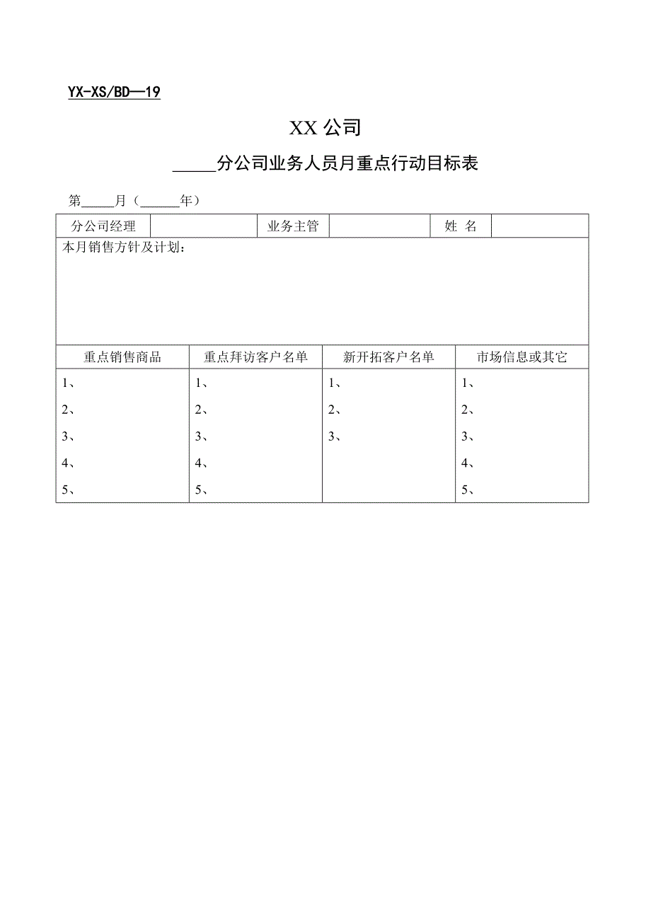 业务人员外出活动周行动计划表_第2页