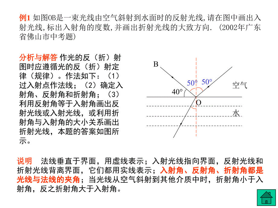 光学作图题复习_第4页