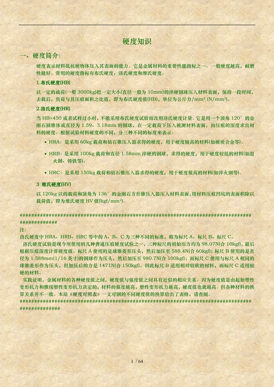 布氏硬度HB洛氏硬度HR知识与对照表_第1页