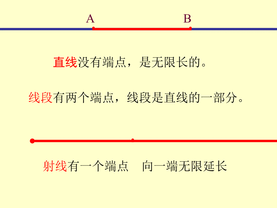 三线与角的认识_第3页