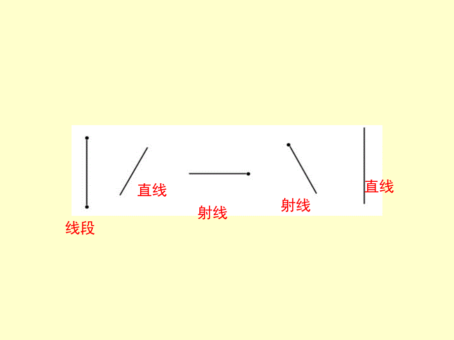 三线与角的认识_第4页